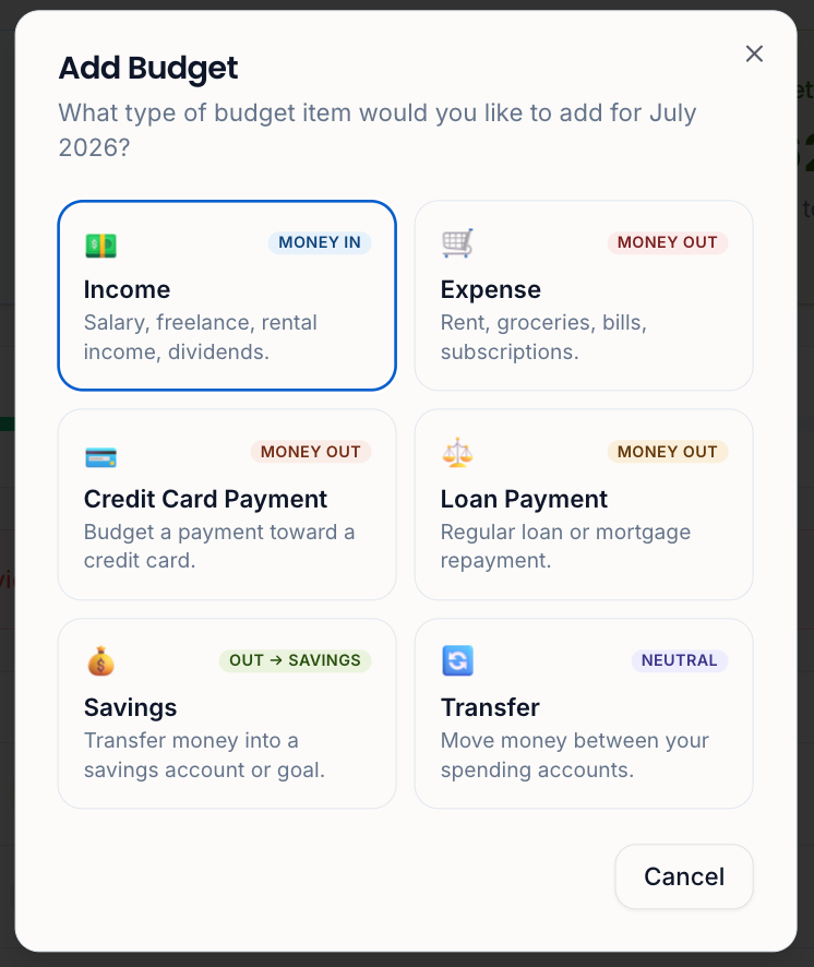 Add budget item dialog with amount and a choice of weekly, fortnightly, monthly, quarterly or annual frequency