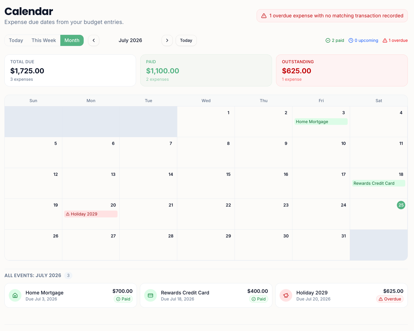 Calendar of expense due dates with paid, upcoming and overdue markers
