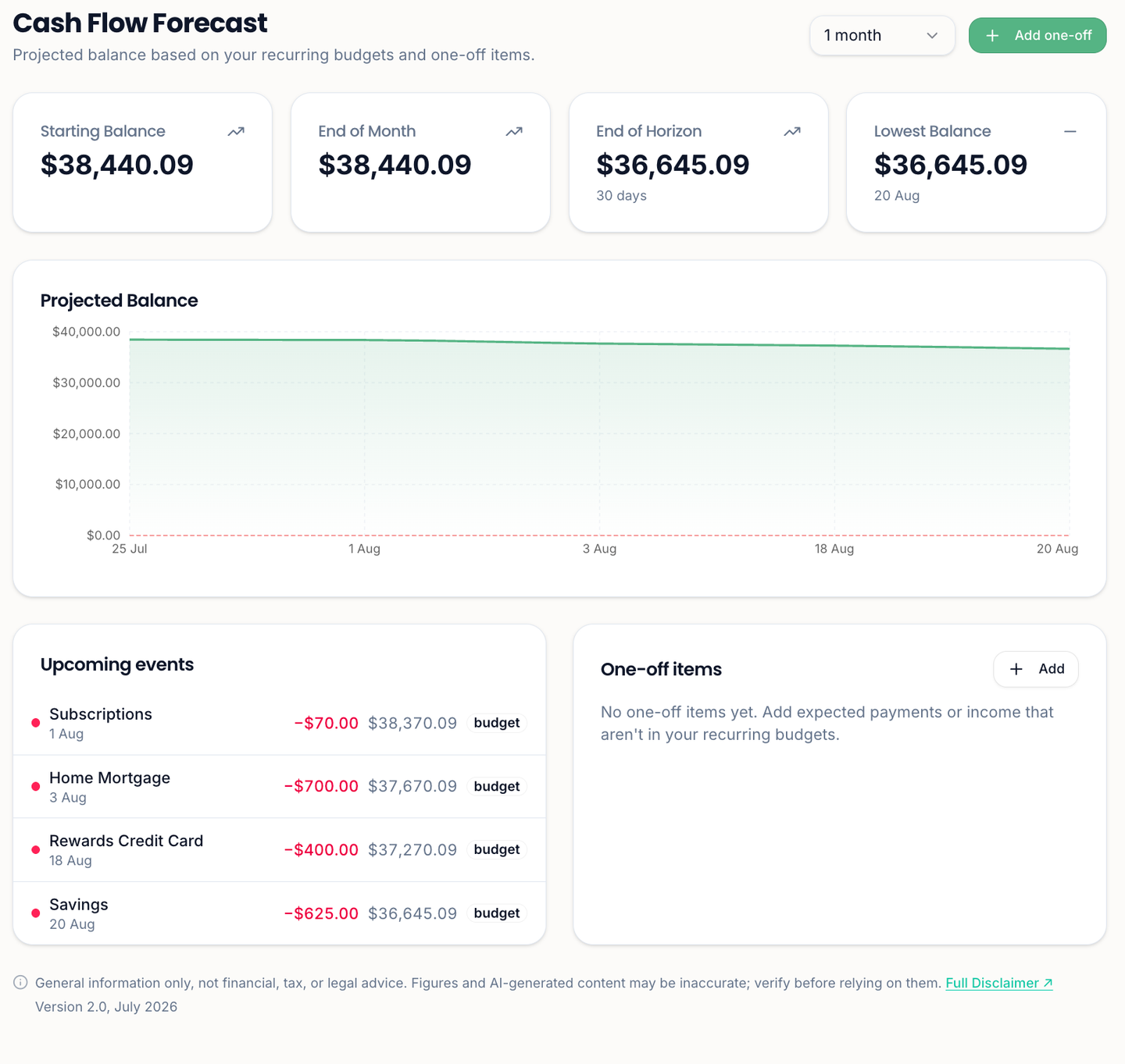 ClearBalance cash flow forecast with starting balance, lowest balance and projected balance chart