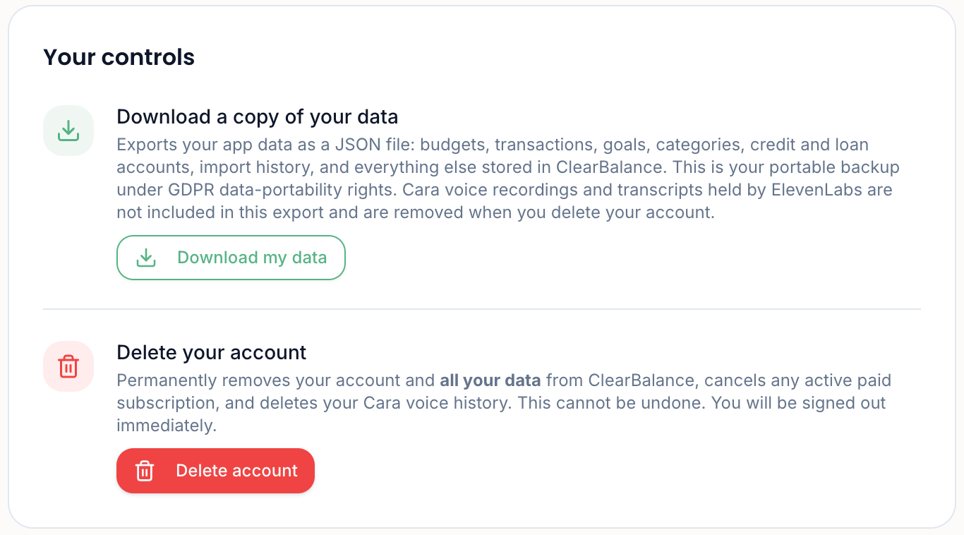 Your controls panel offering download a copy of your data as a JSON export and delete your account, noting that deletion also cancels any paid subscription and deletes Cara voice history